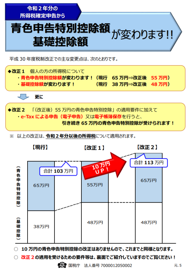 チラシオモテ面.PNG